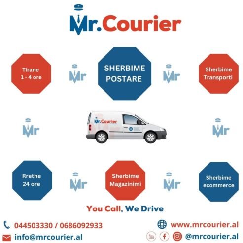 Mr.Courier: Kerkon MOTORRIST per Shperndarje Pako Postare ne Tirane !